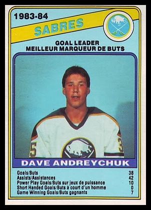 353 Dave Andreychuk Buffalo Sabres